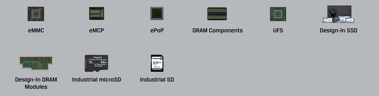 Types of memory and storage components commonly used in electronic devices