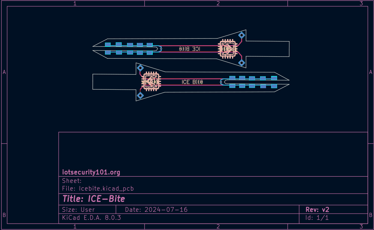 PCB Design